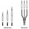 Đầu nối cáp 3M - Hình ảnh 2